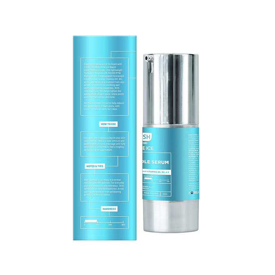 Skincare serum bottle with blue packaging and silver cap on a white background