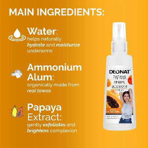 Deonat Natural Mineral Deodorant Spray Antibacterial Paraben Free - Debsline.co