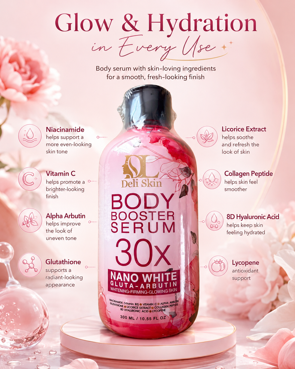 Deli Skin Nano White Gluta-Arbutin Body Serum in a 300ml bottle, showcasing the white and clear packaging of the body serum.